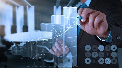 新能源汽車能否成為下一個互聯網數據服務或茅臺？